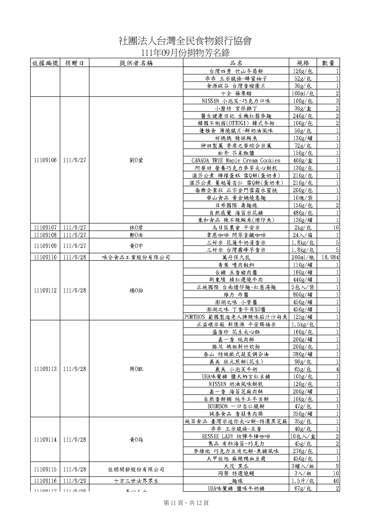 捐物9月_page-0011.jpg