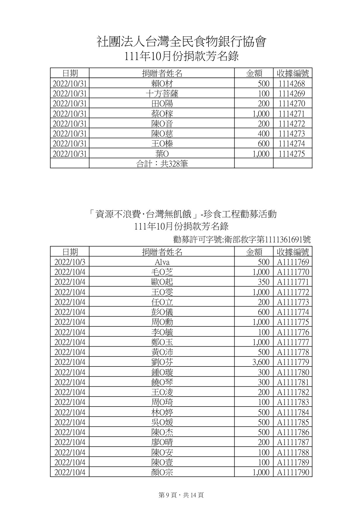 捐款10月_page-0009.jpg