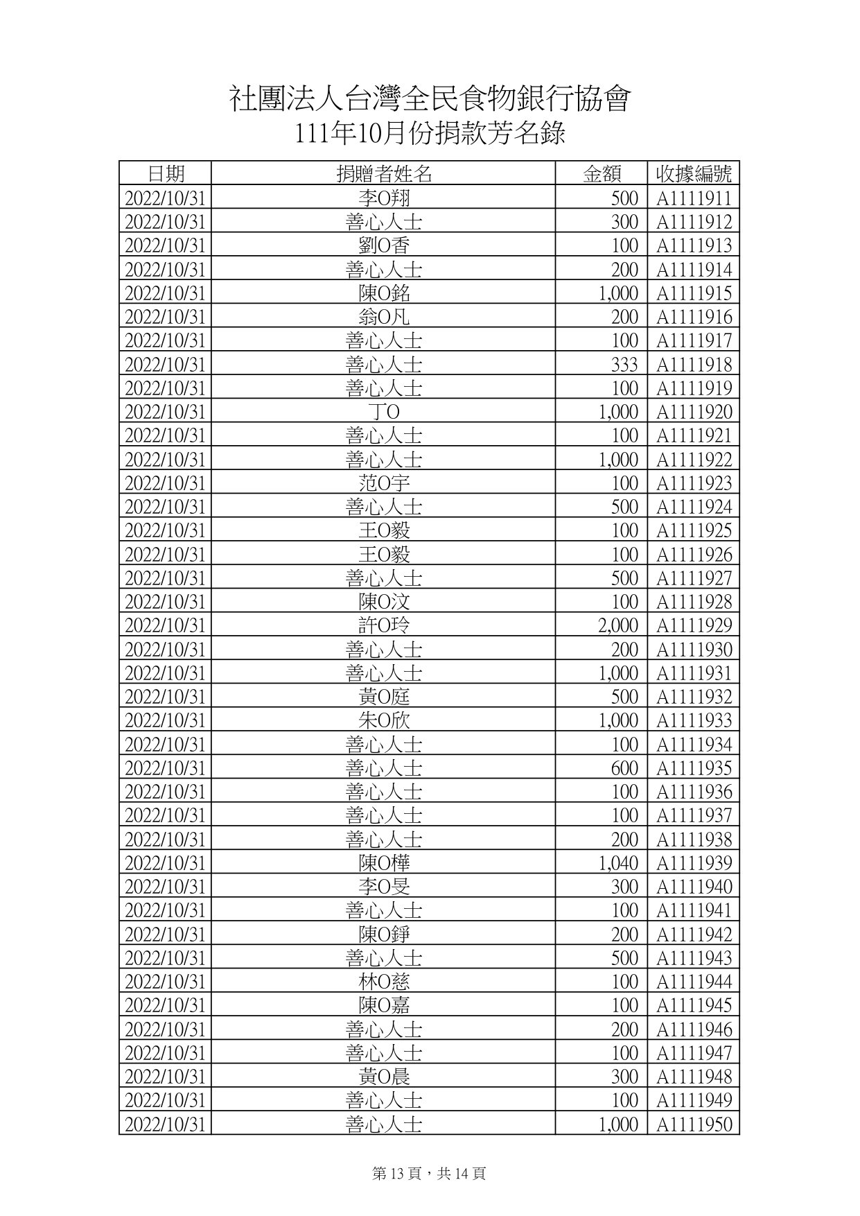 捐款10月_page-0013.jpg