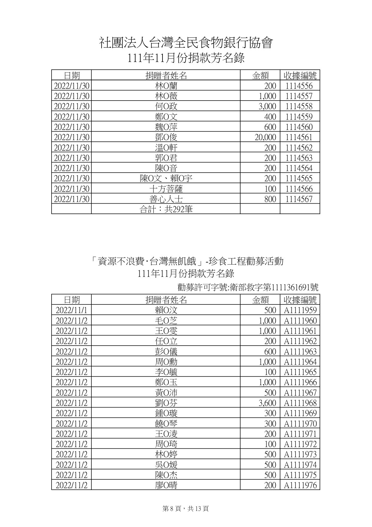 捐款11月_page-0008.jpg