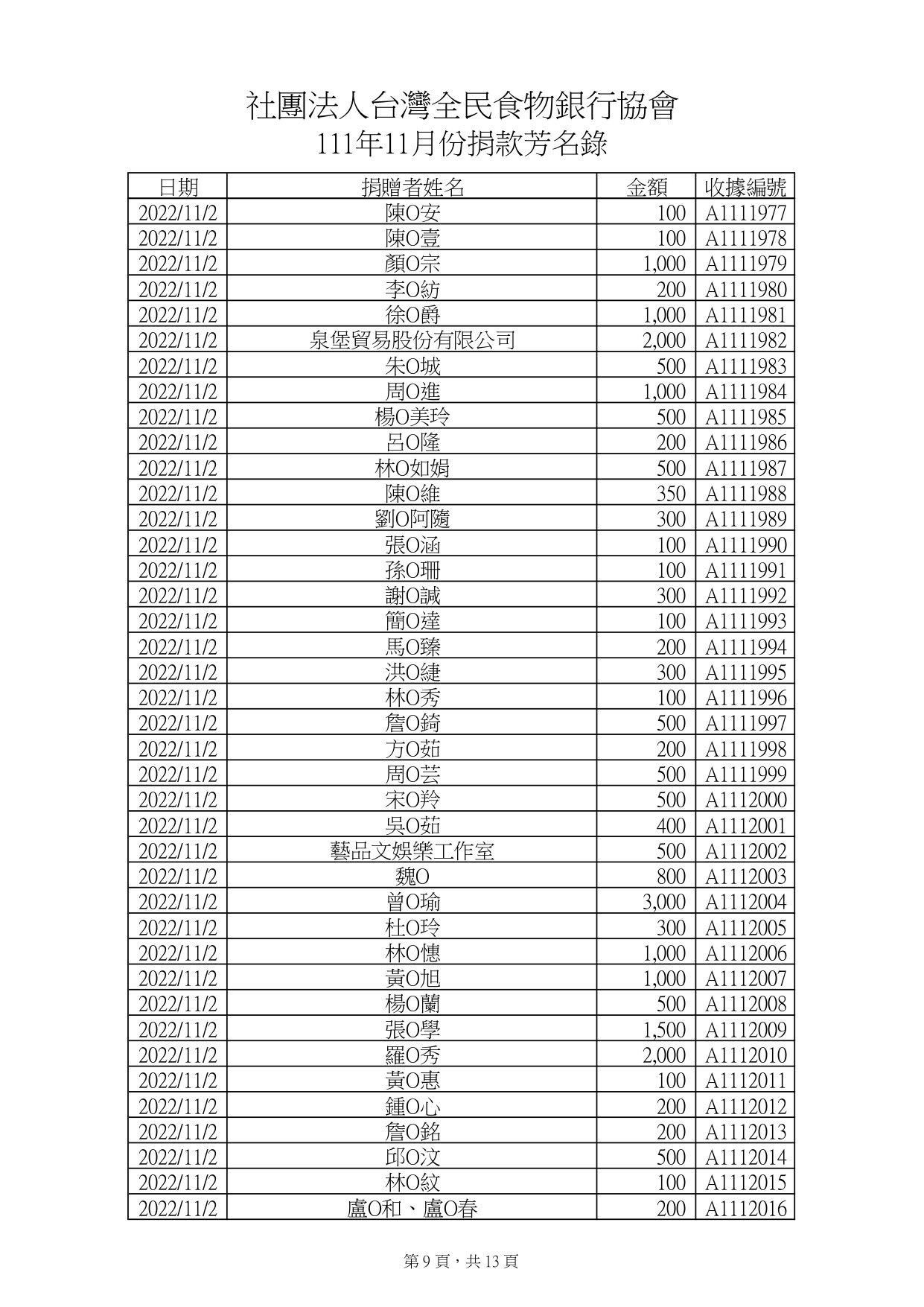 捐款11月_page-0009.jpg