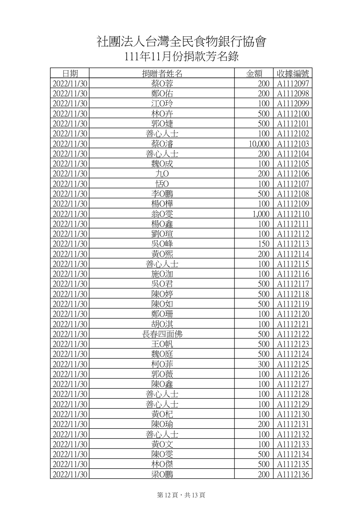 捐款11月_page-0012.jpg