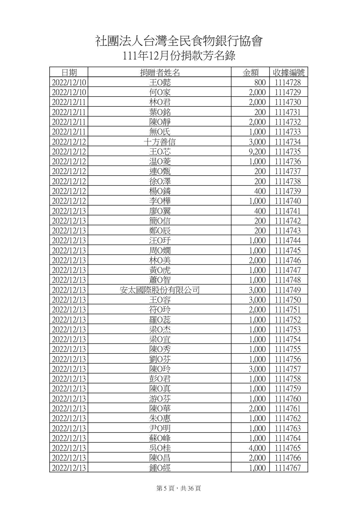 捐款12月_page-0005.jpg