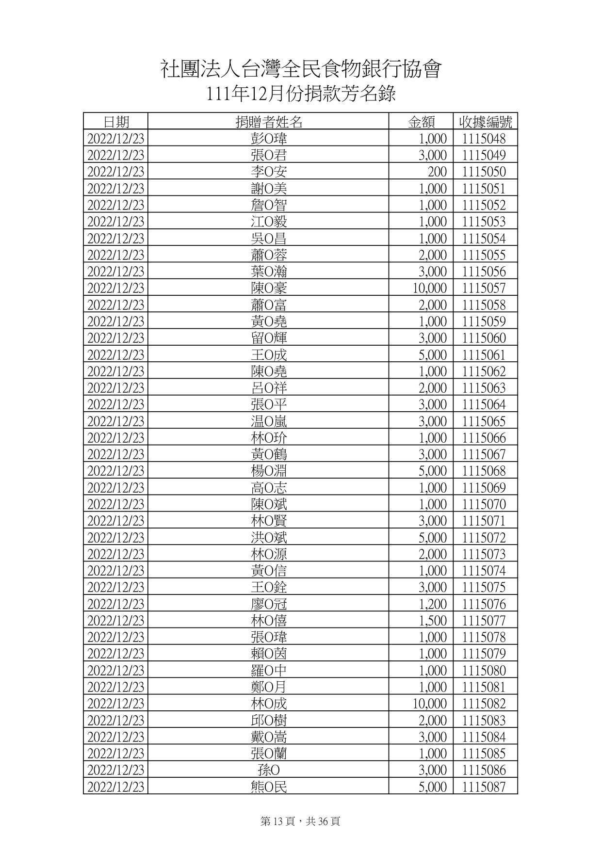 捐款12月_page-0013.jpg