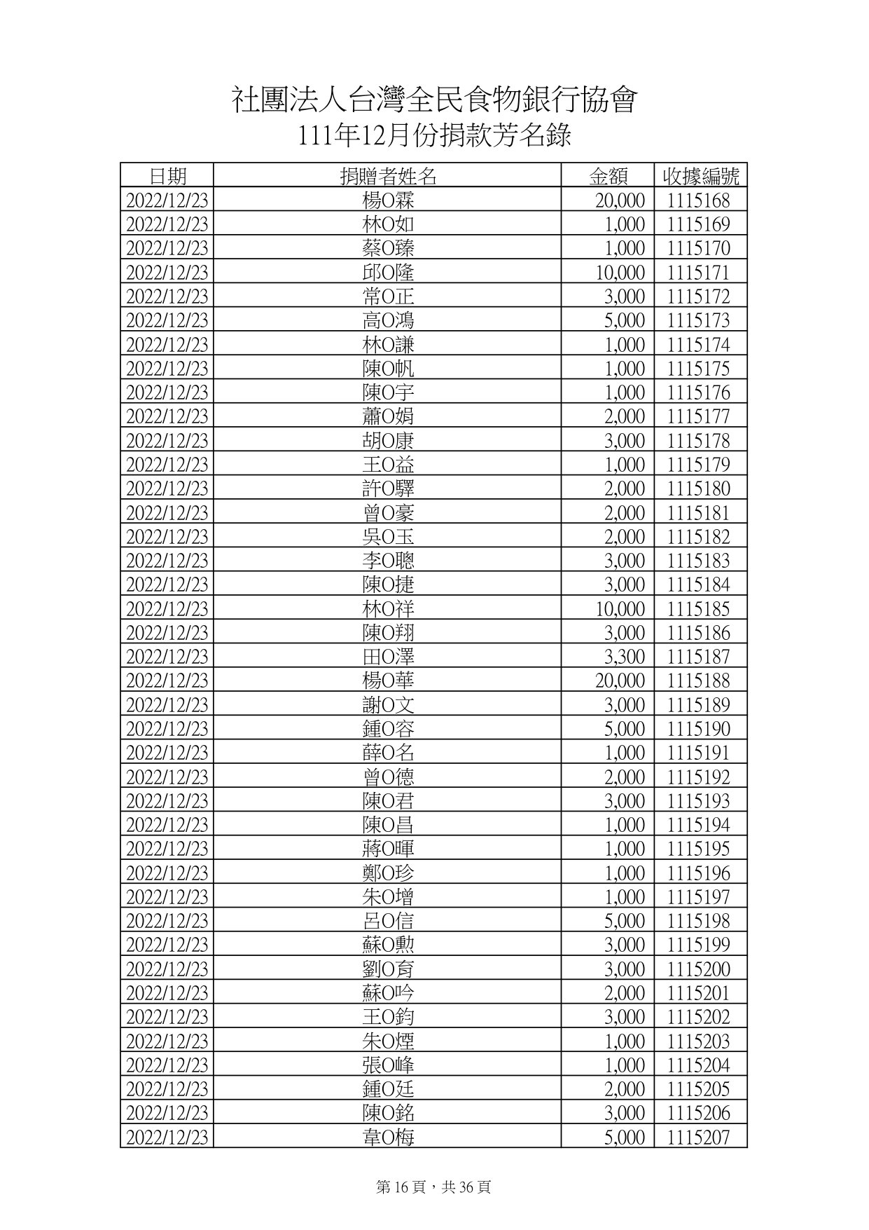 捐款12月_page-0016.jpg