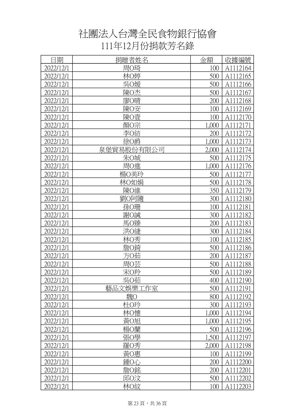 捐款12月_page-0023.jpg