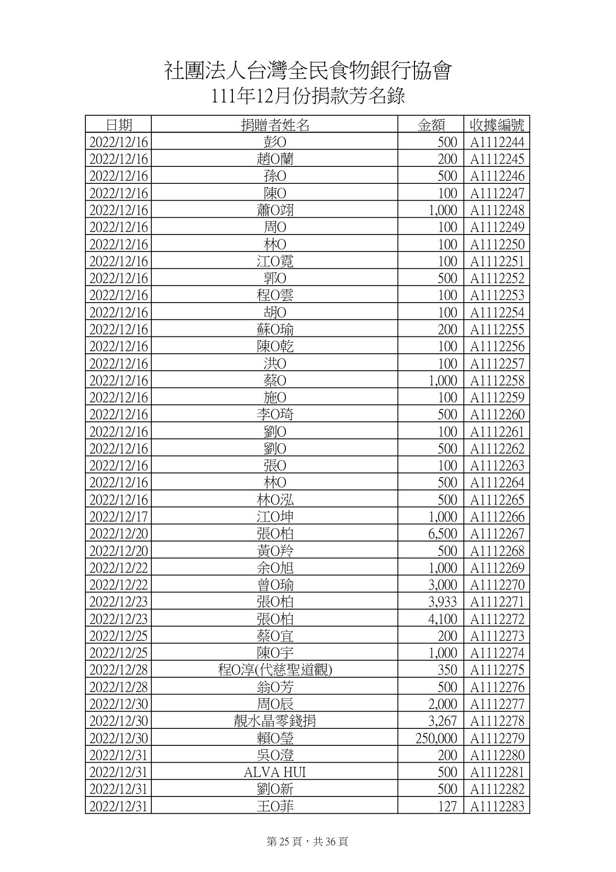 捐款12月_page-0025.jpg