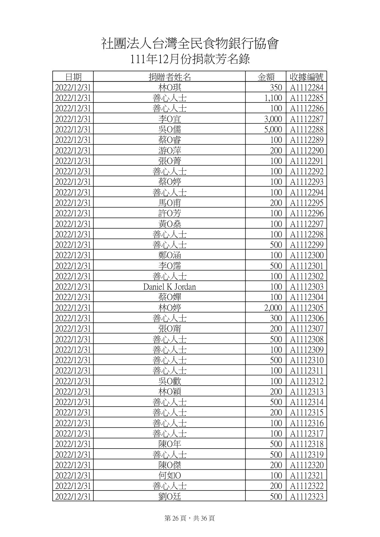 捐款12月_page-0026.jpg