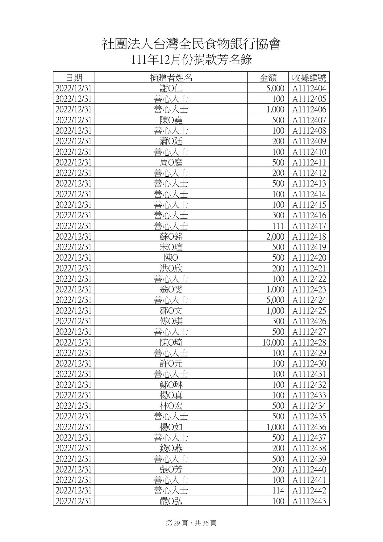 捐款12月_page-0029.jpg