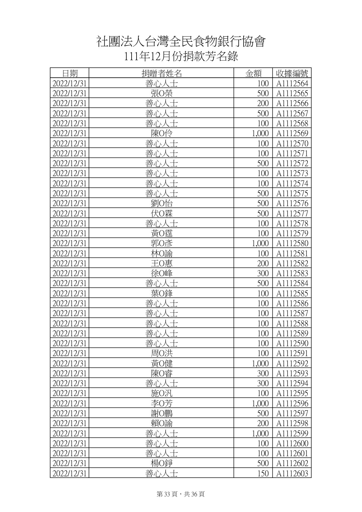 捐款12月_page-0033.jpg