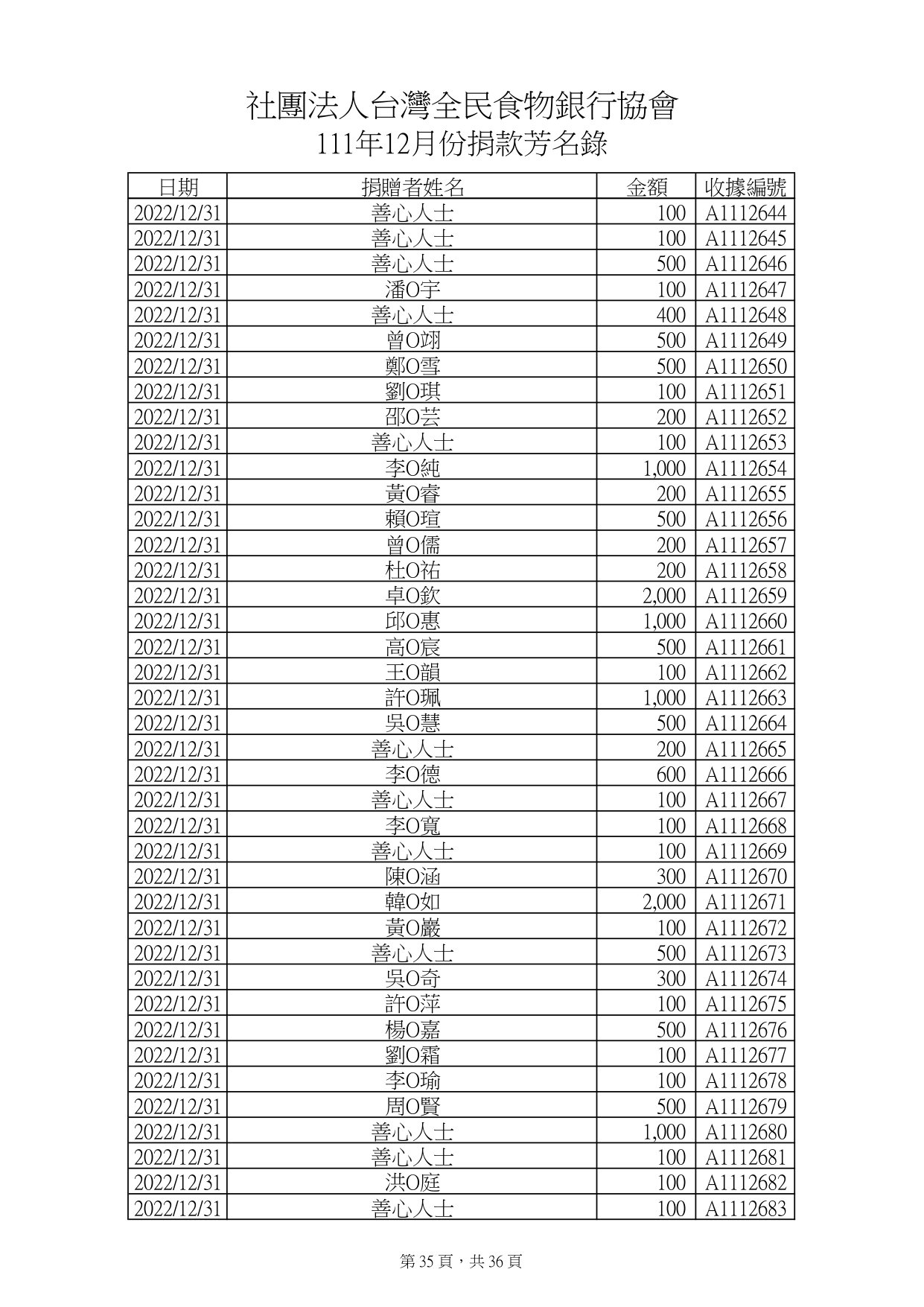 捐款12月_page-0035.jpg