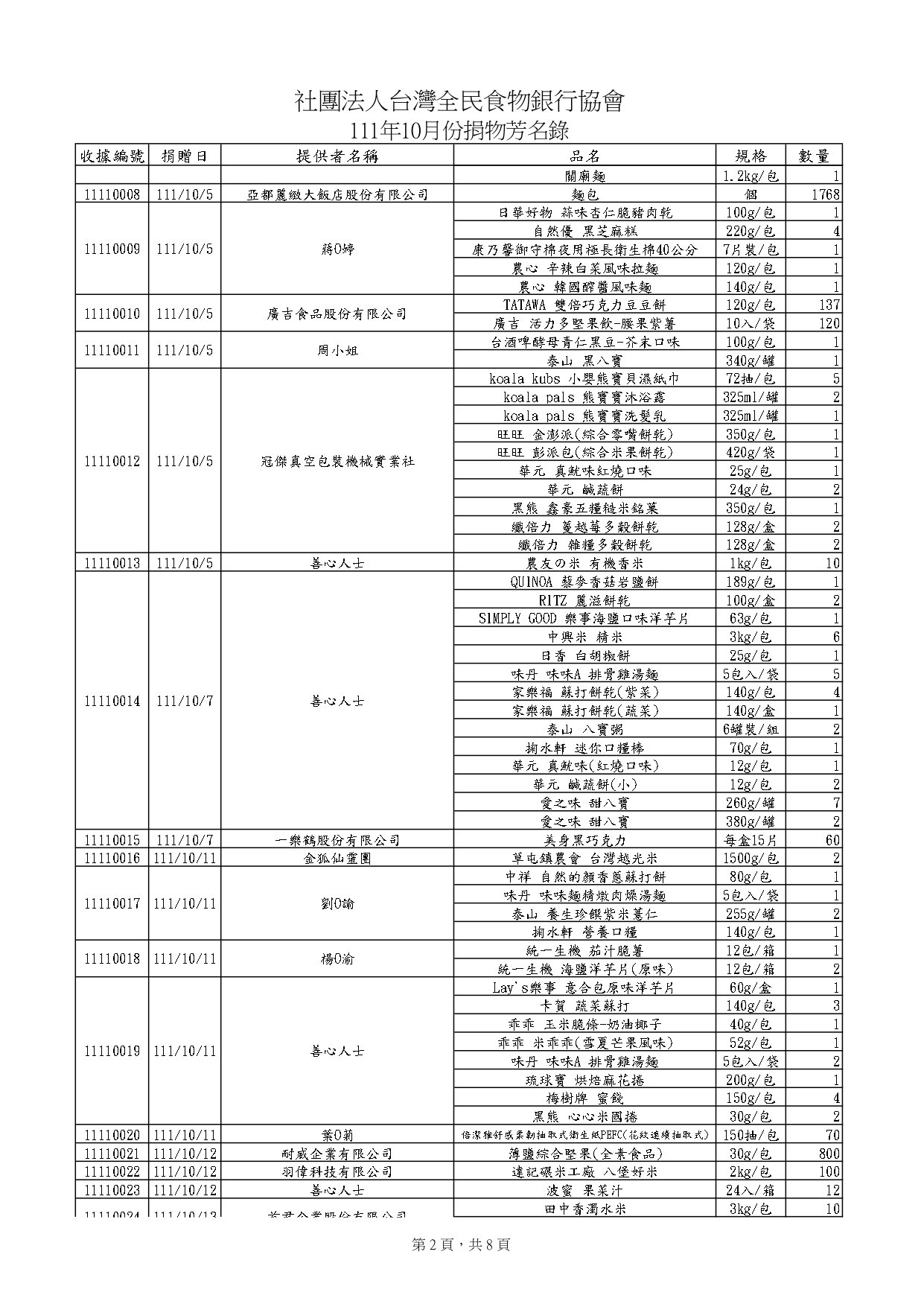 捐物10月_page-0002.jpg