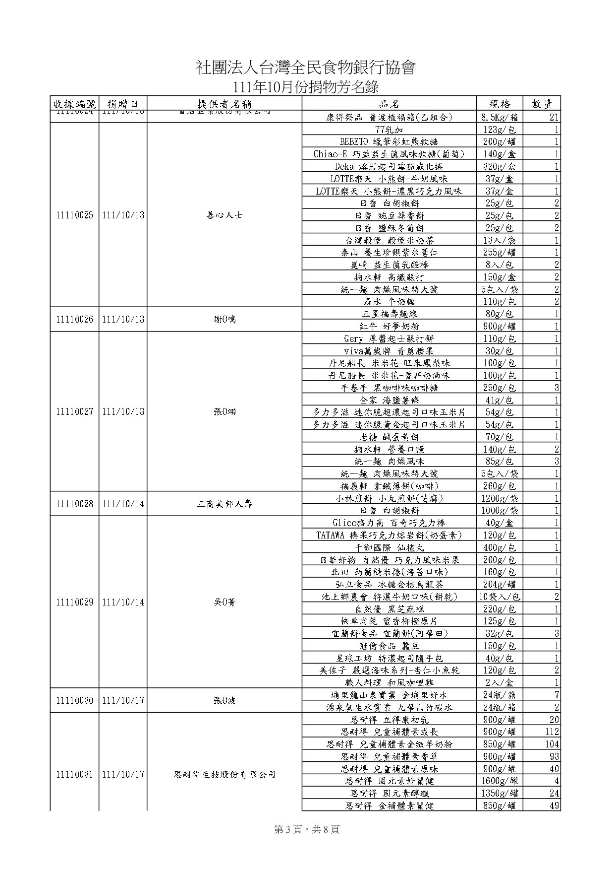 捐物10月_page-0003.jpg