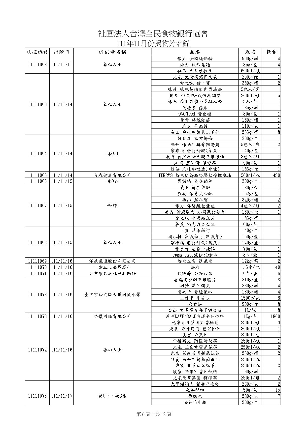 捐物11月_page-0006.jpg