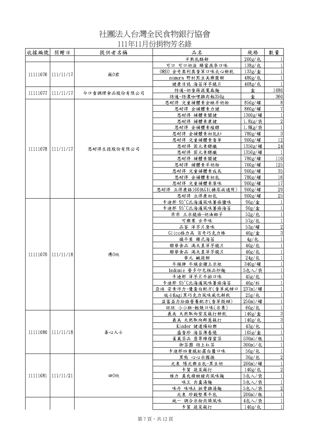 捐物11月_page-0007.jpg