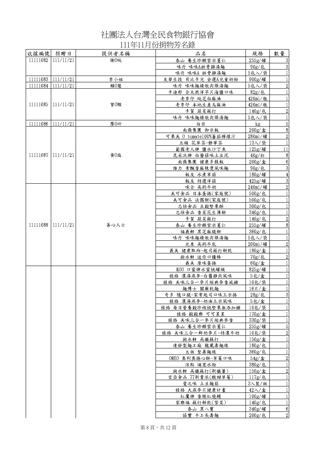 捐物11月_page-0008.jpg