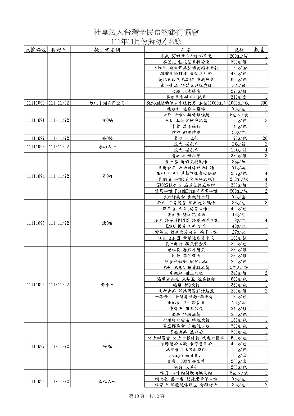 捐物11月_page-0010.jpg