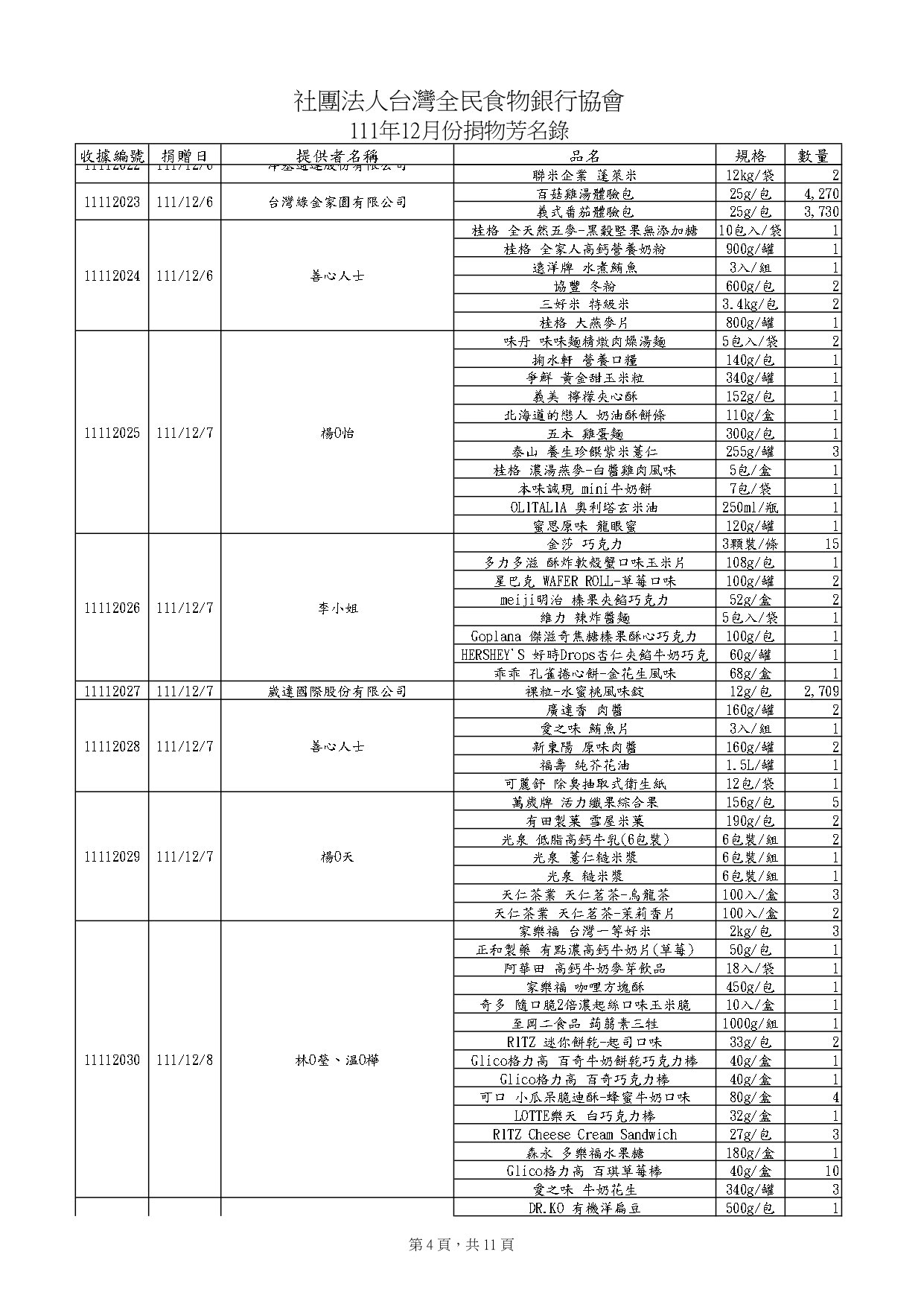 捐物12月_page-0004.jpg