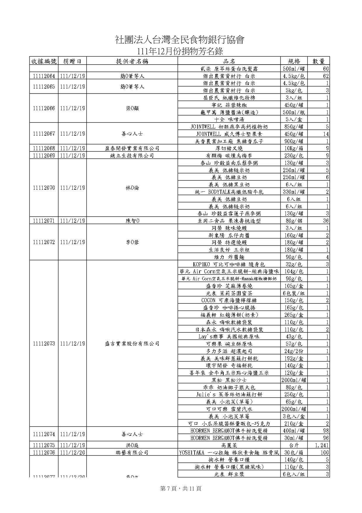 捐物12月_page-0007.jpg