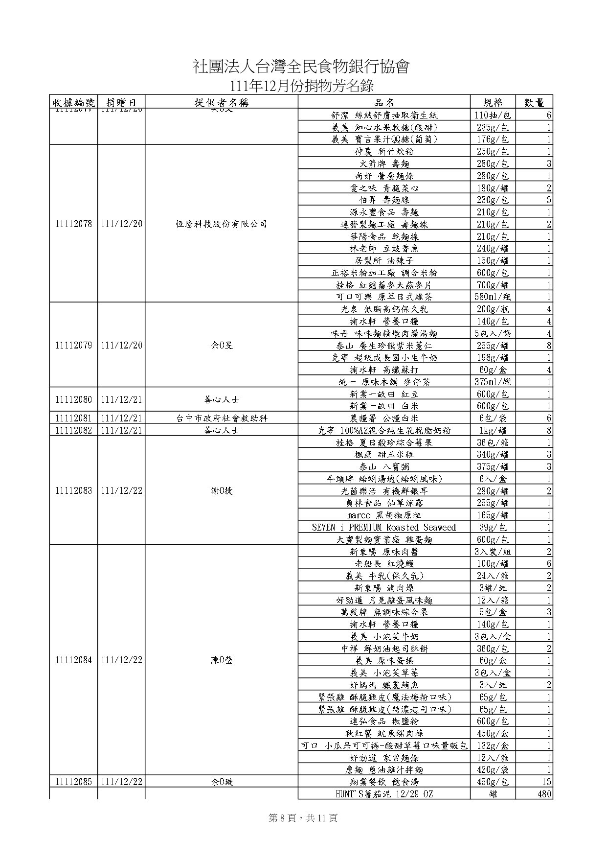 捐物12月_page-0008.jpg