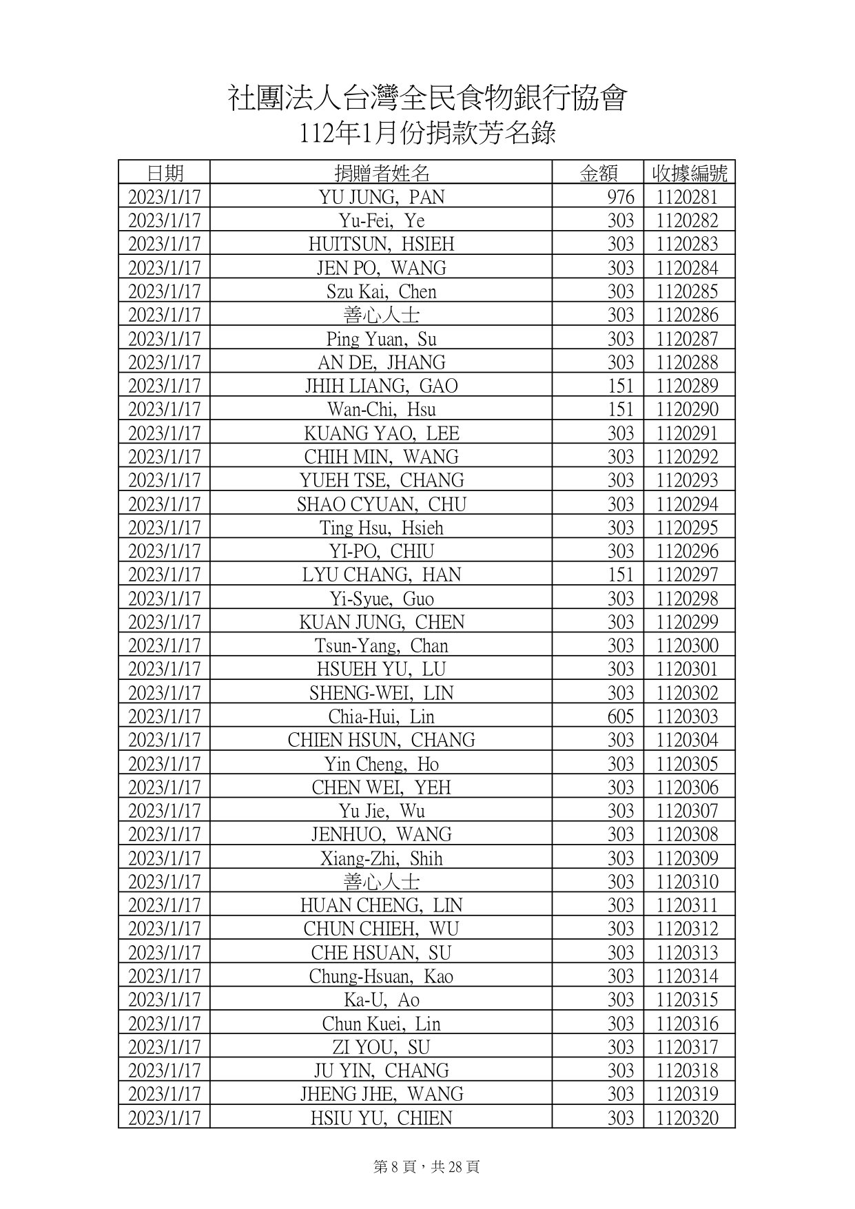 捐款112年1月_page-0008.jpg