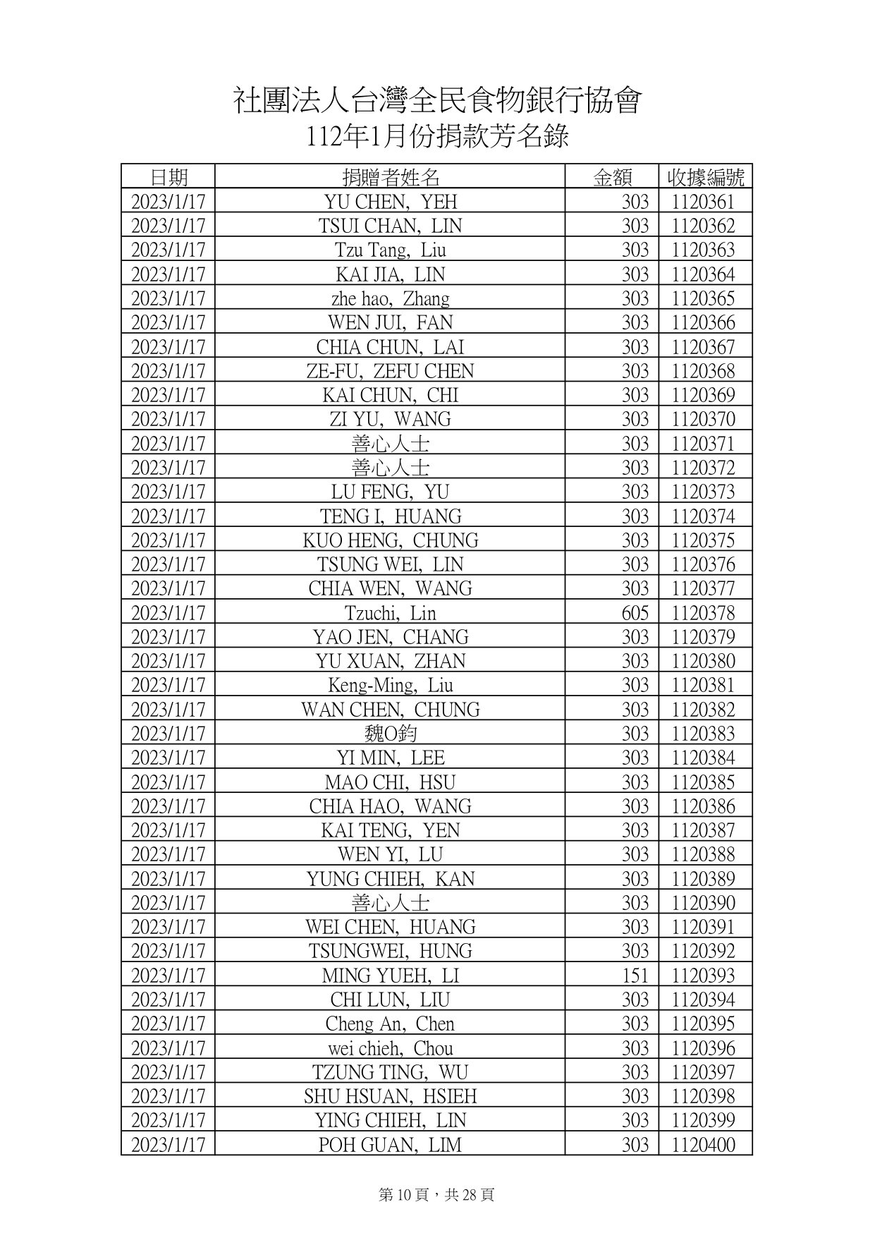 捐款112年1月_page-0010.jpg