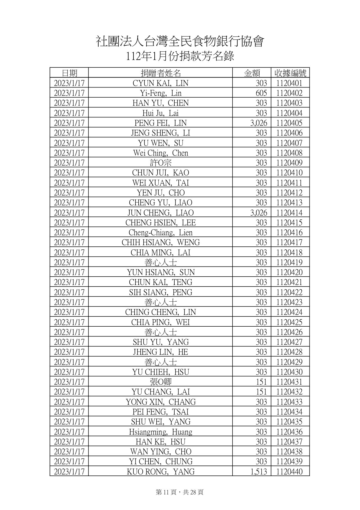 捐款112年1月_page-0011.jpg