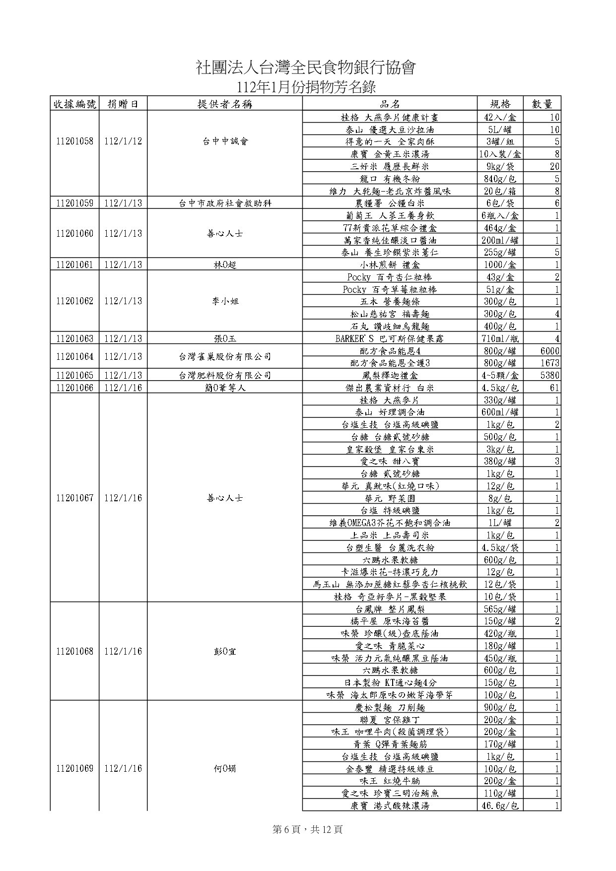 捐物112年1月_page-0006.jpg