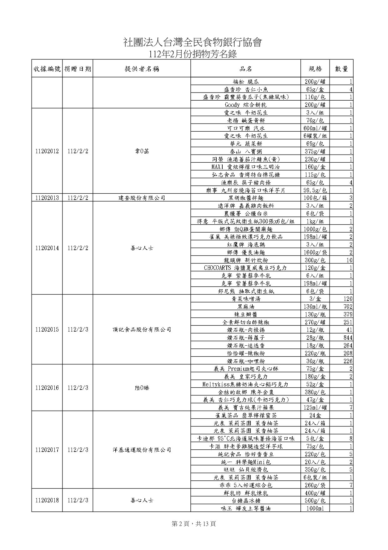 捐物2月_page-0002.jpg