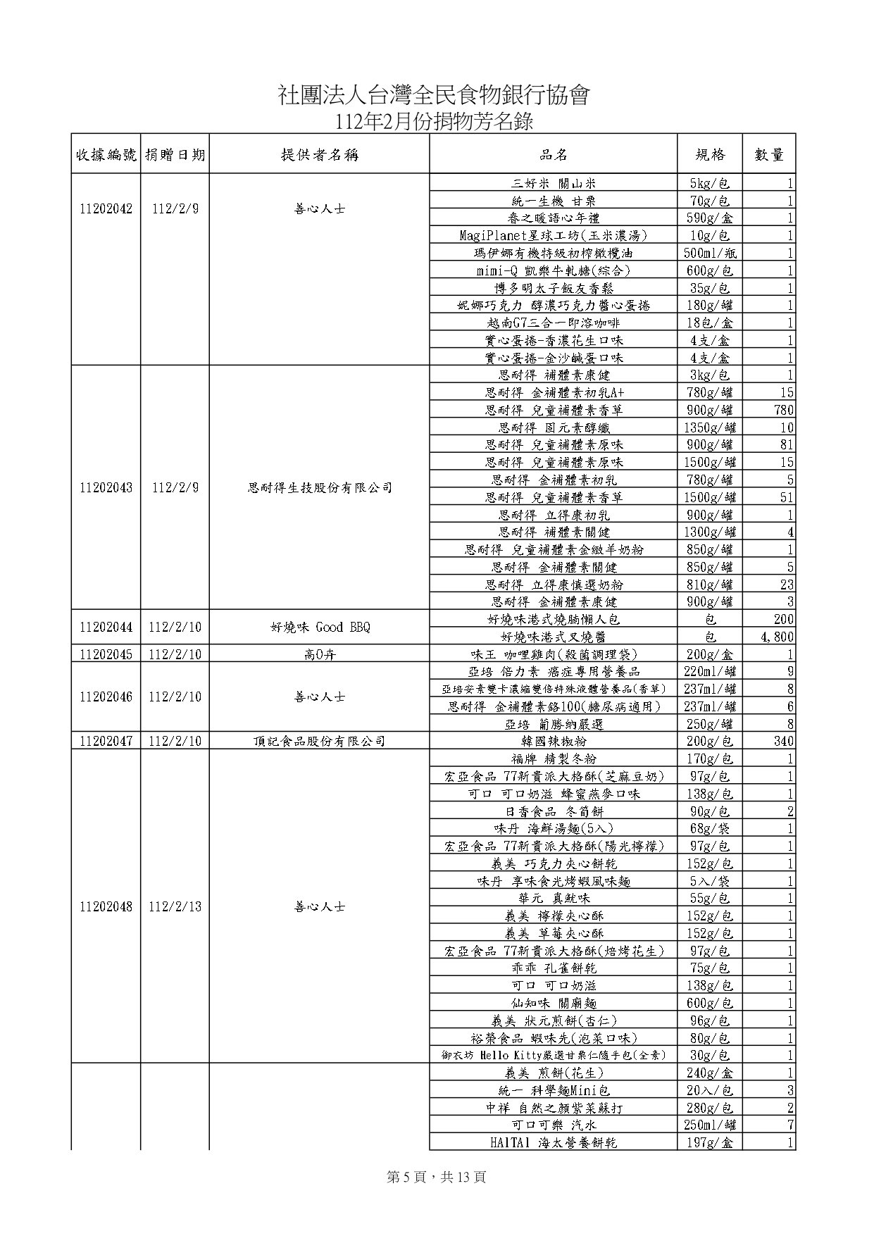 捐物2月_page-0005.jpg