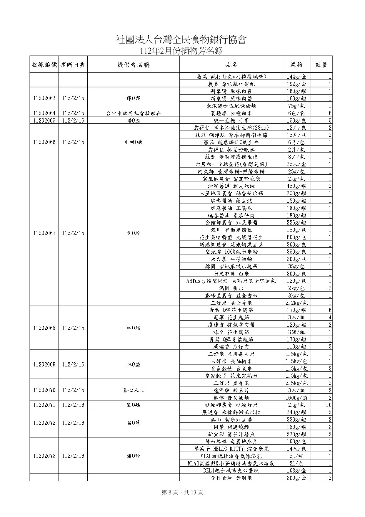 捐物2月_page-0008.jpg