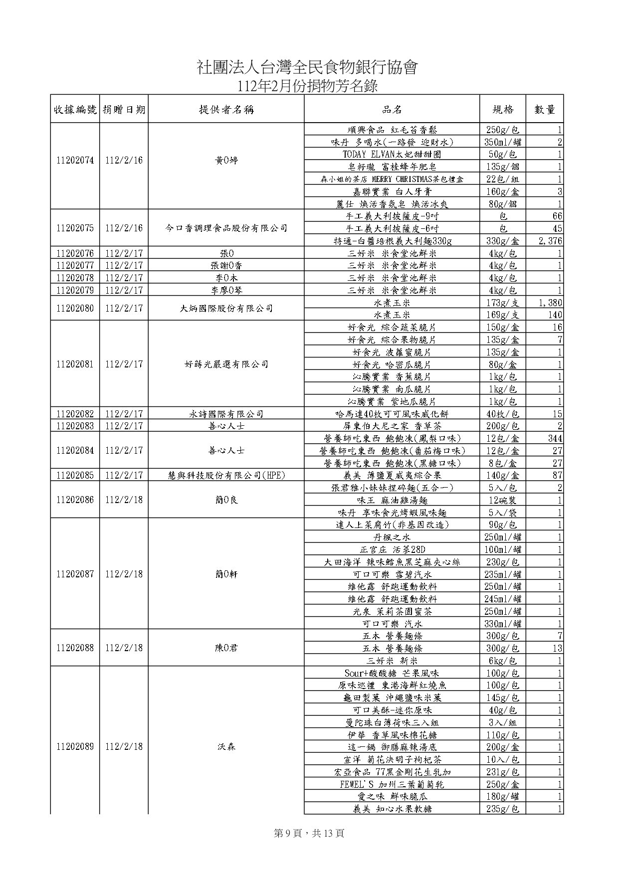 捐物2月_page-0009.jpg