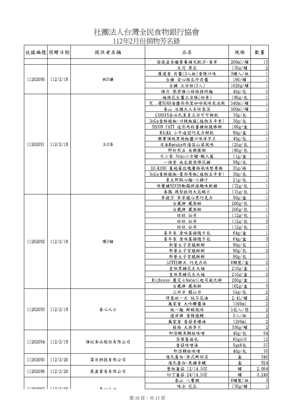 捐物2月_page-0010.jpg