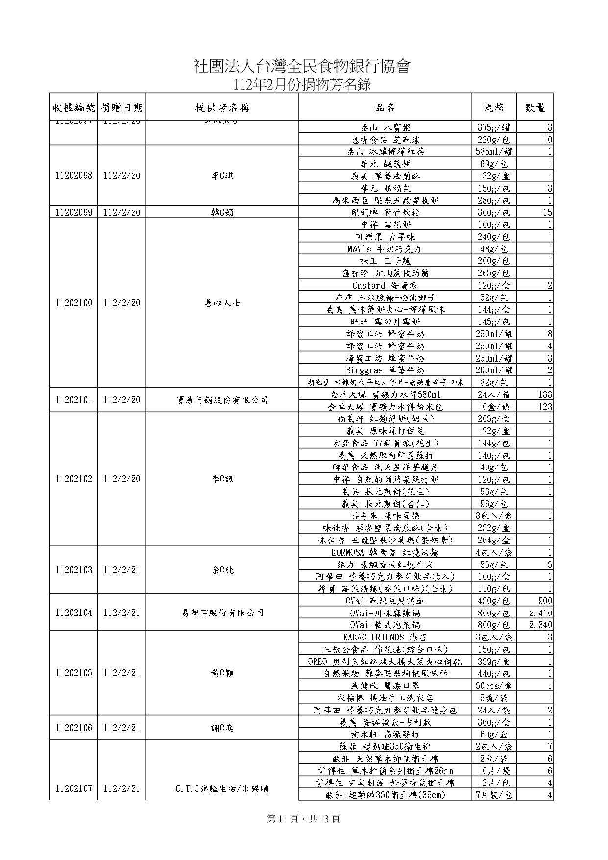 捐物2月_page-0011.jpg