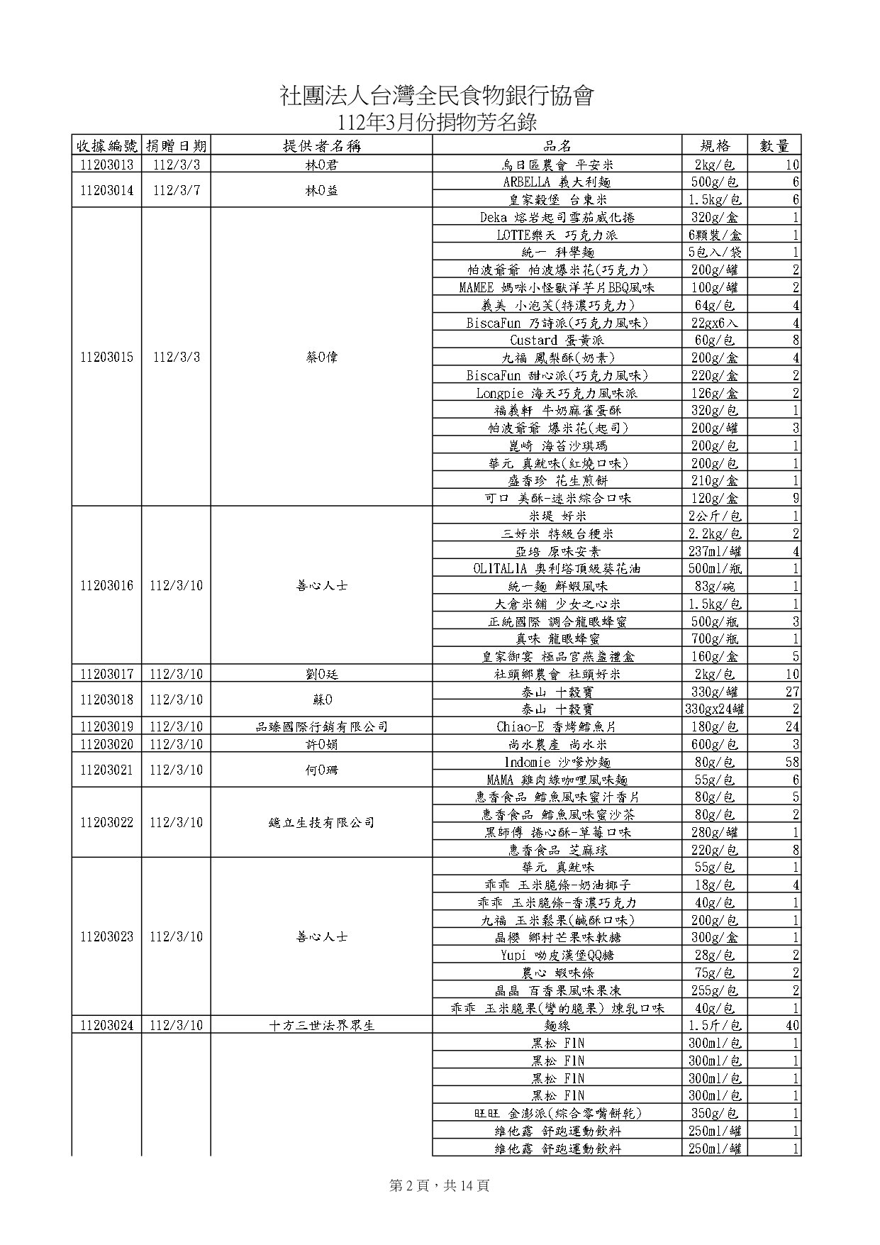 捐物3月_page-0002.jpg