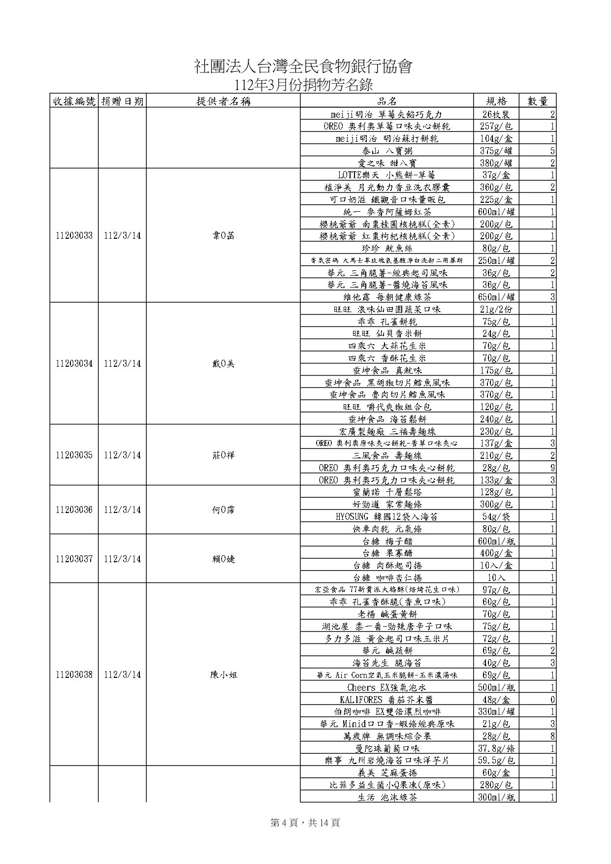 捐物3月_page-0004.jpg