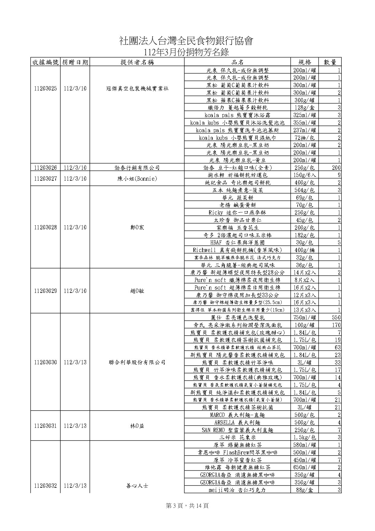 捐物3月_page-0003.jpg