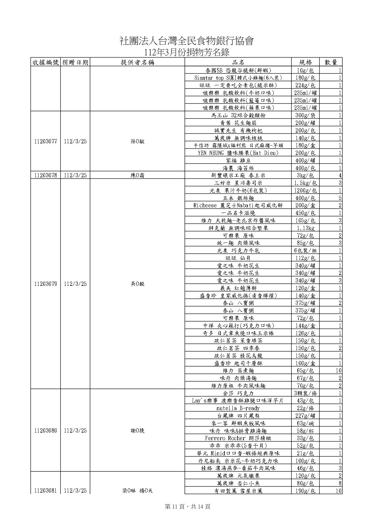 捐物3月_page-0011.jpg