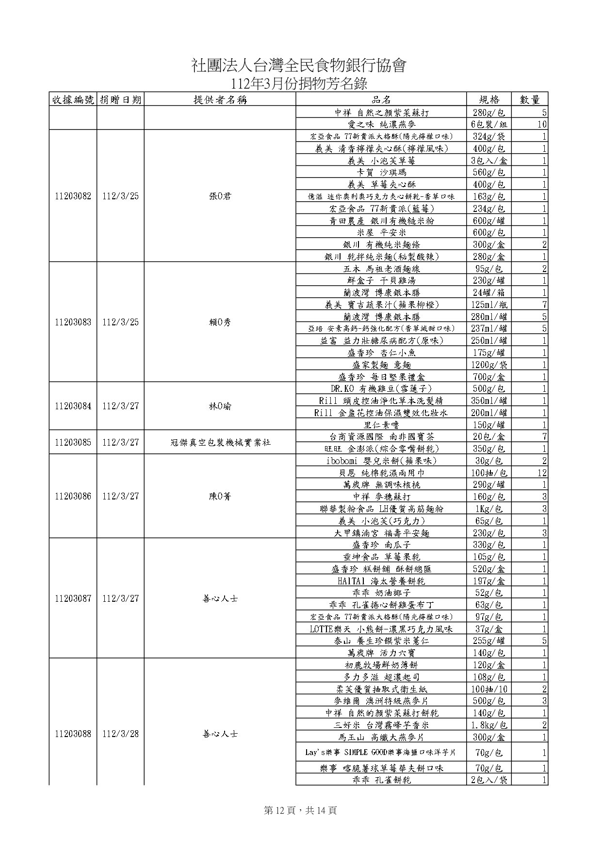 捐物3月_page-0012.jpg