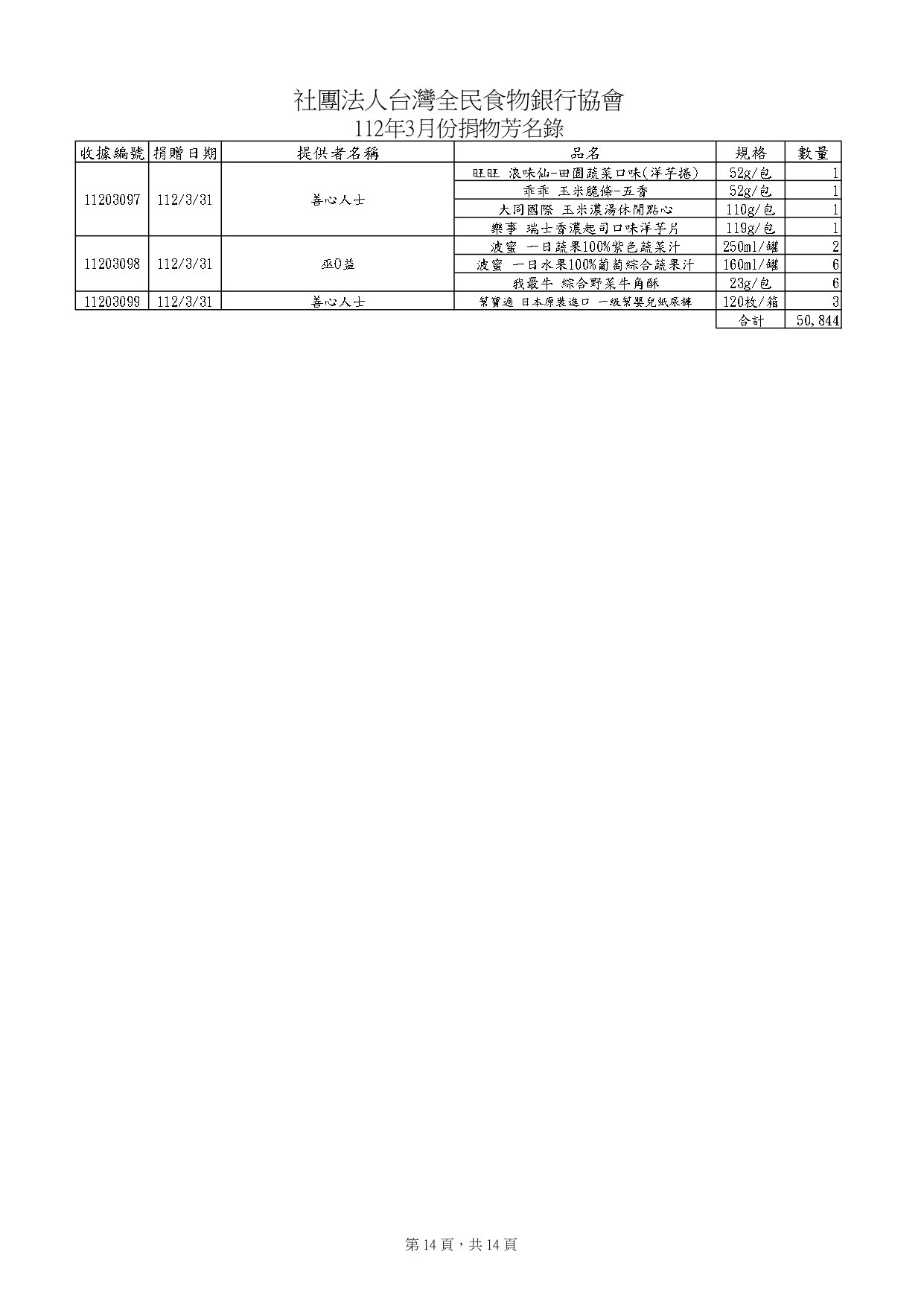 捐物3月_page-0014.jpg