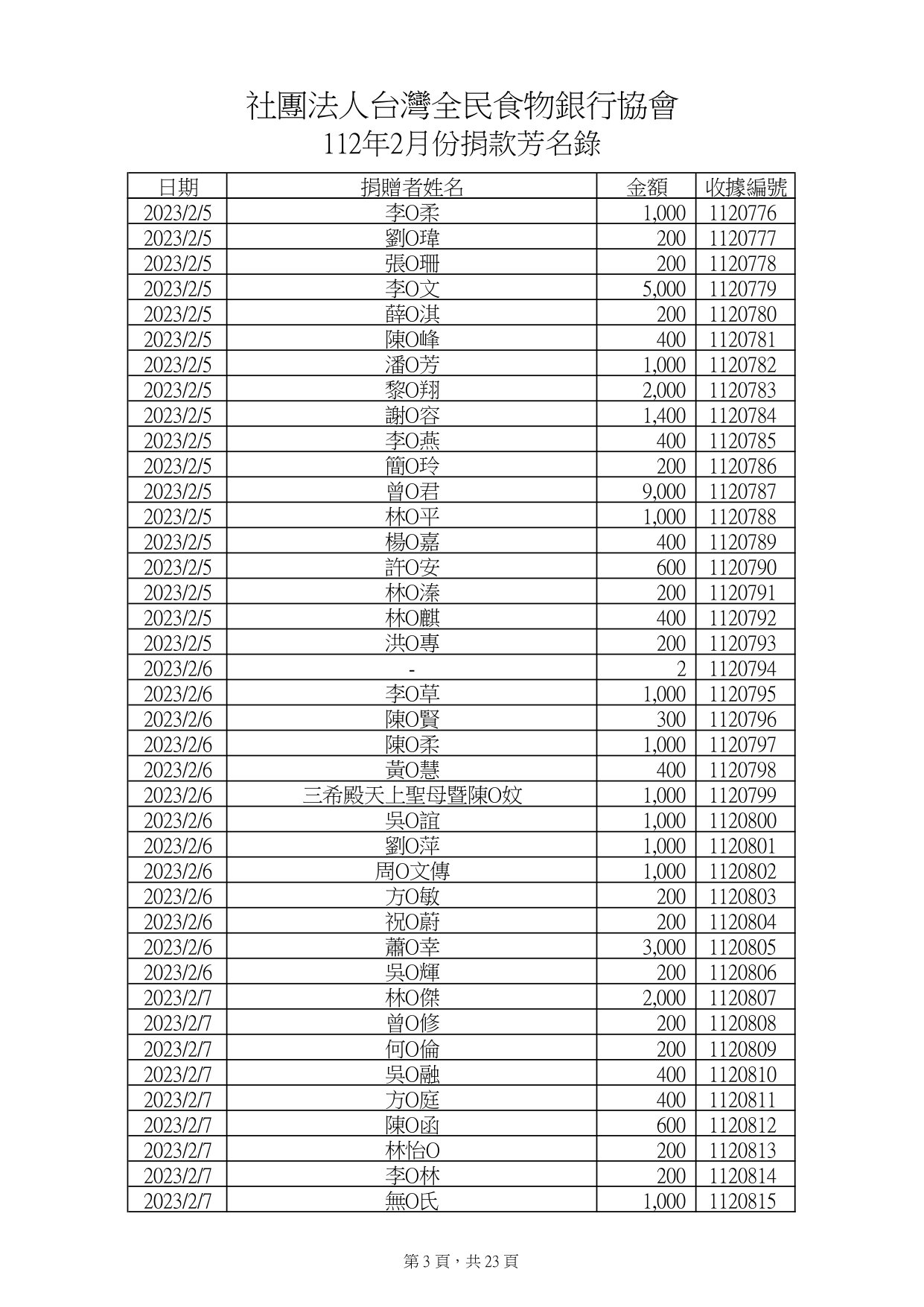 款項2月_page-0003.jpg