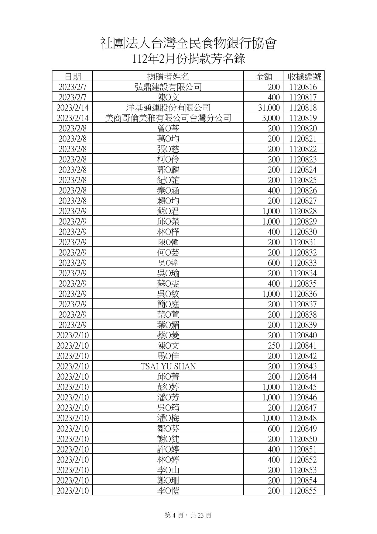 款項2月_page-0004.jpg