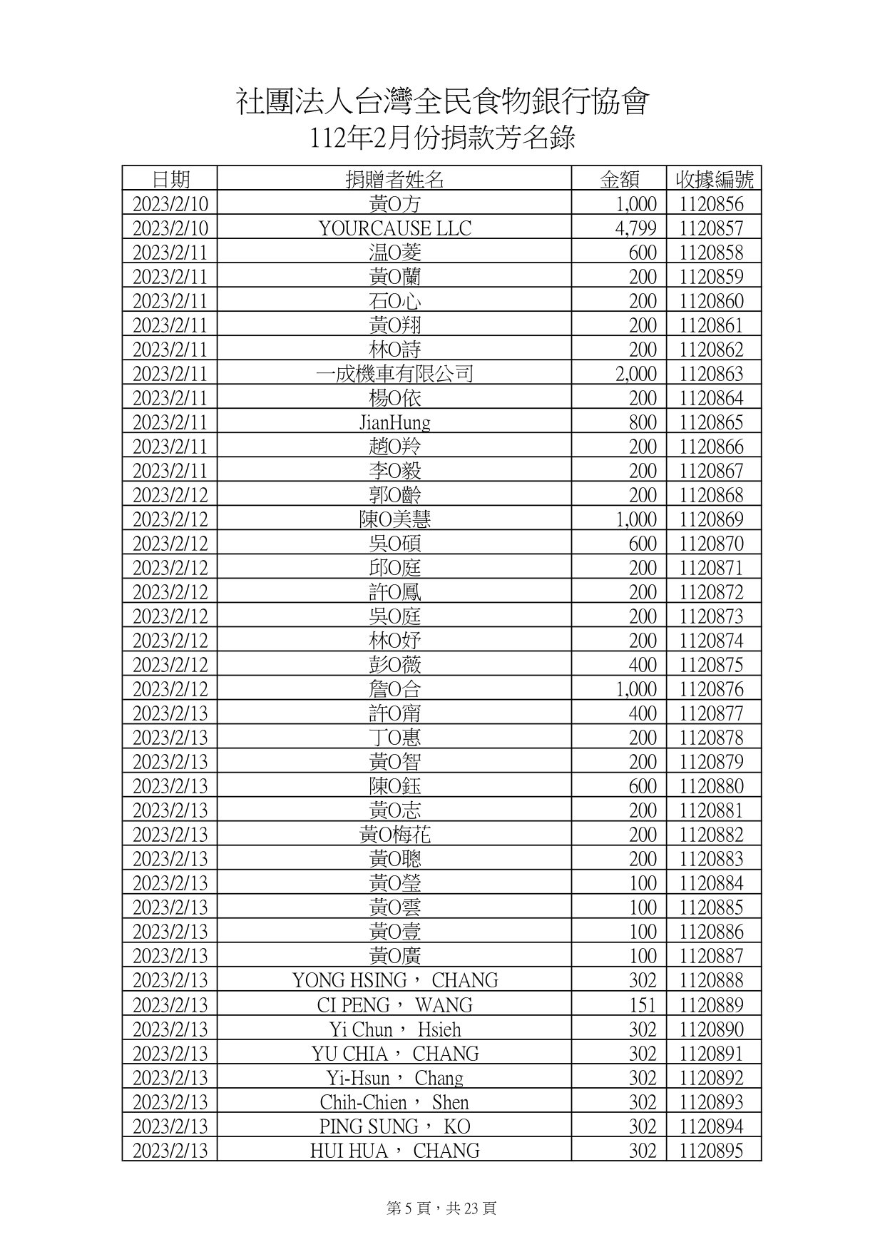 款項2月_page-0005.jpg