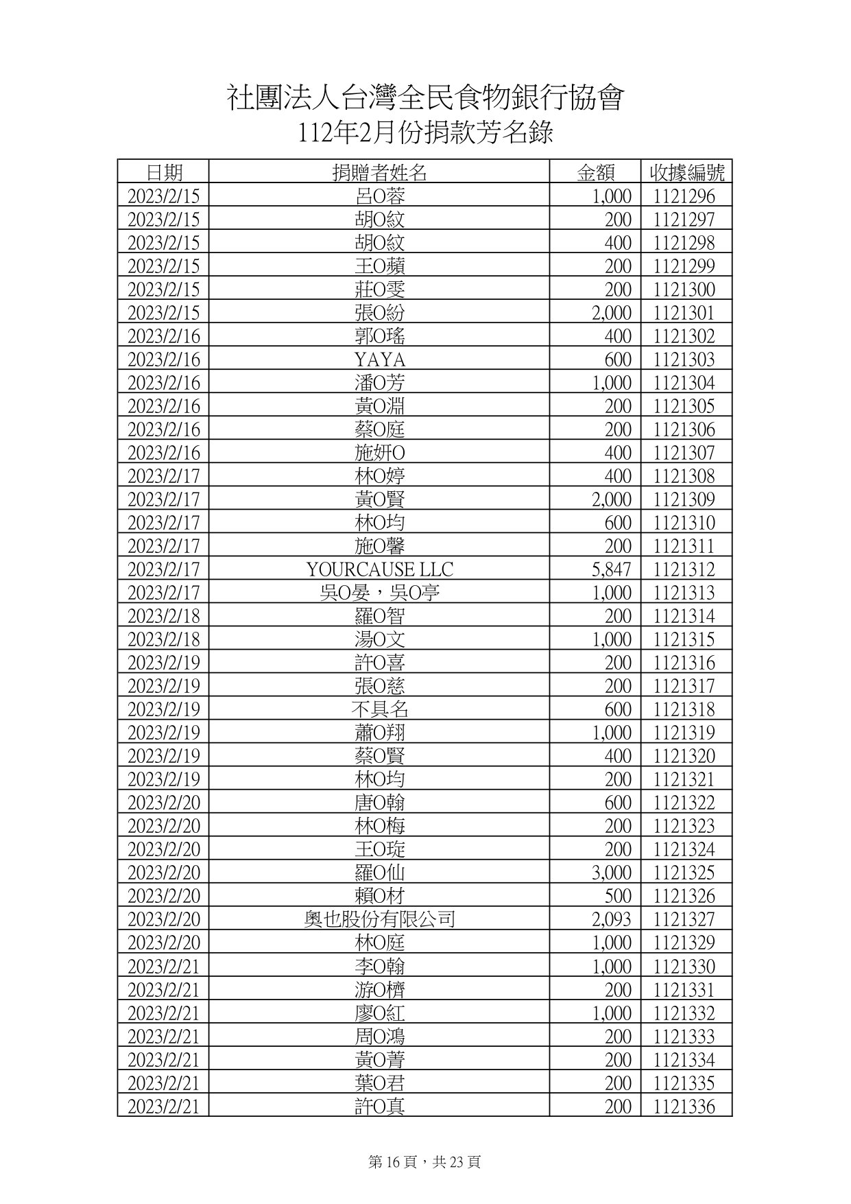 款項2月_page-0016.jpg