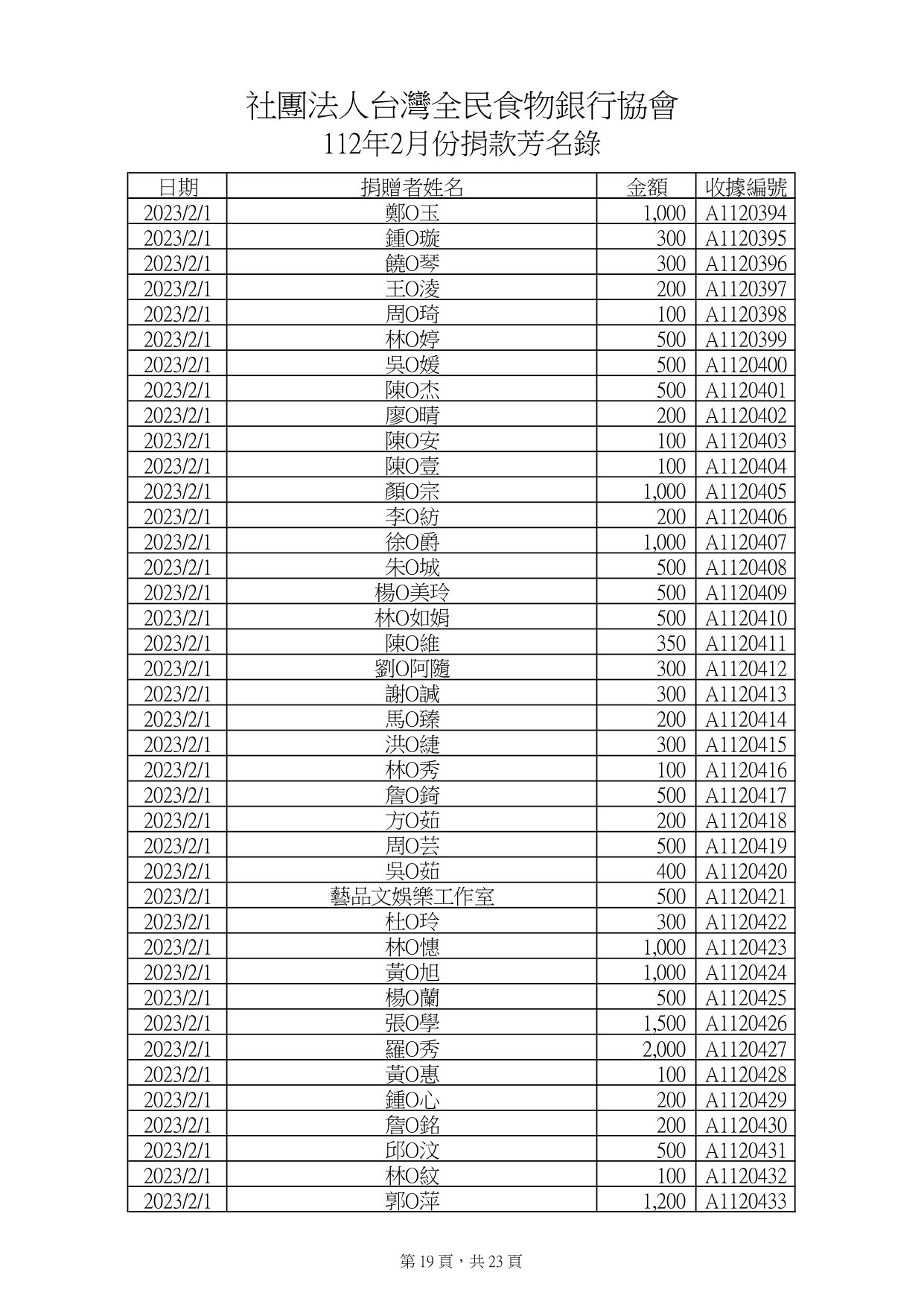 款項2月_page-0019.jpg