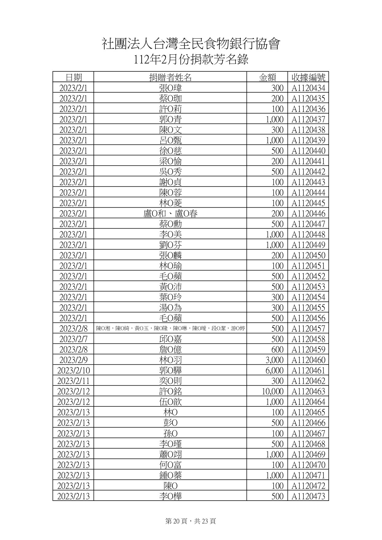 款項2月_page-0020.jpg