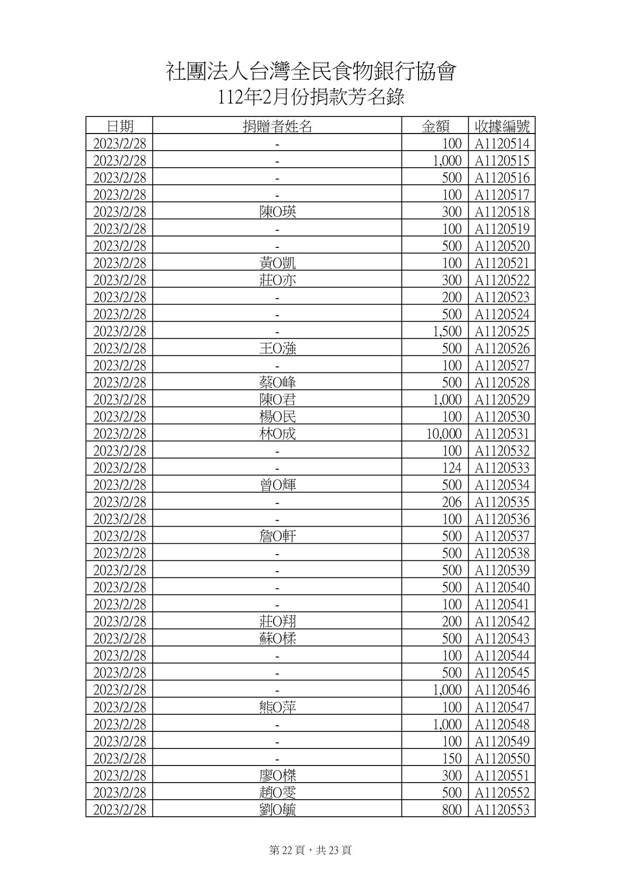 款項2月_page-0022.jpg