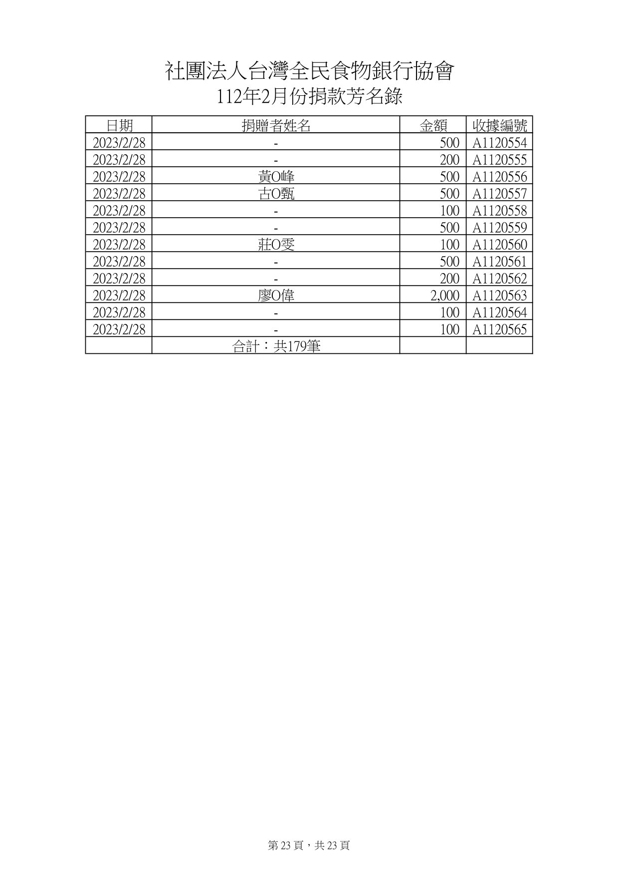 款項2月_page-0023.jpg