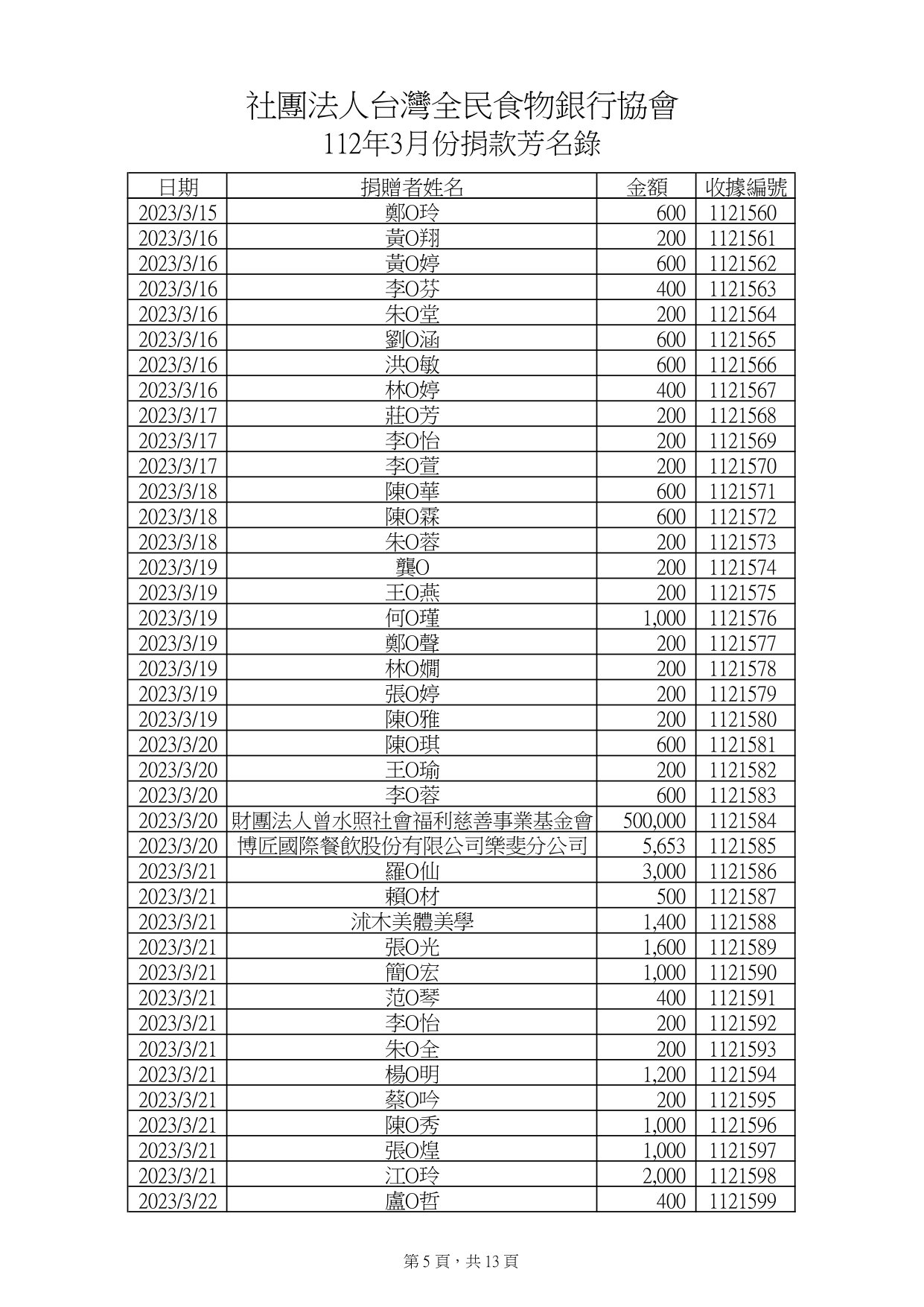 款項3月_page-0005.jpg