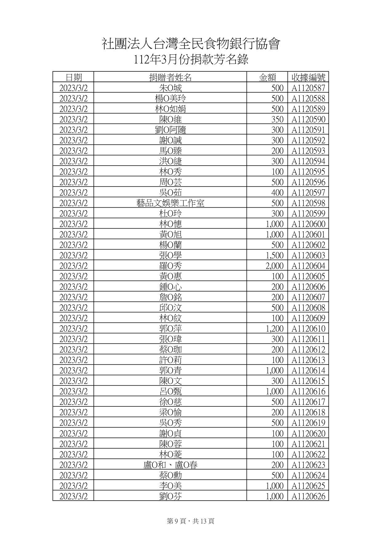 款項3月_page-0009.jpg